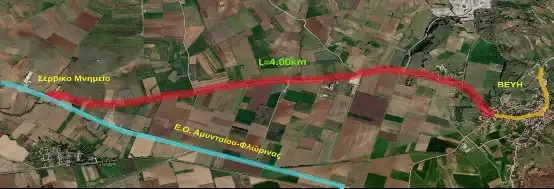 Παρουσίαση σημαντικών έργων υποδομής και αναπτυξιακών παρεμβάσεων στην Π.Ε. Φλώρινας από την Περιφέρεια Δυτικής Μακεδονίας