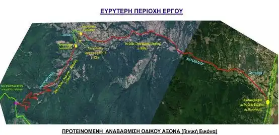 Παρουσίαση σημαντικών έργων υποδομής και αναπτυξιακών παρεμβάσεων στην Π.Ε. Φλώρινας από την Περιφέρεια Δυτικής Μακεδονίας